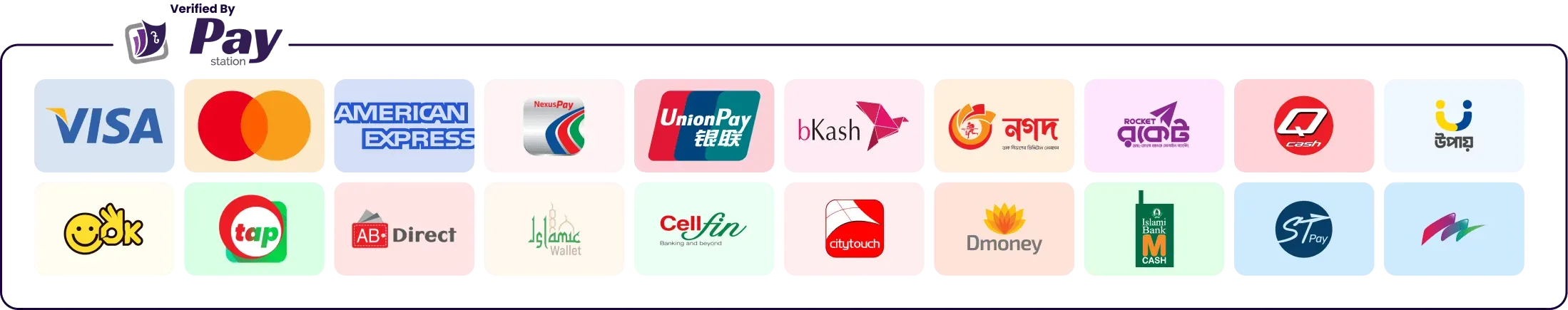 Payment Methods